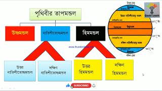 পৃথিবীর তাপ মন্ডল এর সংক্ষিপ্ত পরিচয়. উষ্ণমন্ডল নাতিশীতোষ্ণ হিম মণ্ডল  এর সংজ্ঞা অবস্থান বৈশিষ্ট্য