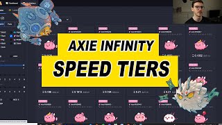 Axie Infinity Speed Tiers (Free Google sheet) - And Speed Mechanics