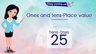 Place Values | Place Values For Kids | Ones, Tens | 2 Digit Numbers #placevalue #math