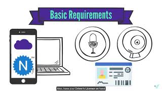 How To: Complete Your Online Notarization via Notarize.com