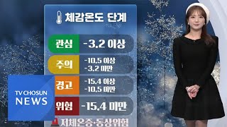 [날씨] 오늘 아침 한파 절정…서울 체감 -17도 [뉴스퍼레이드]