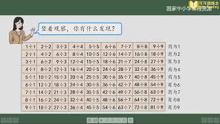 表内除法（二）整理和复习 小学 二年级 数学 下册 人教版