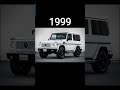 #shorts car evolution 1974/2023 #mr_gamer #technogamerz #viral