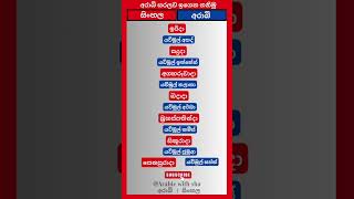 දිනපතා අරාබි වචන ඉගෙන ගනිමු🥰📚।#shorts #sinhala #learnarabic