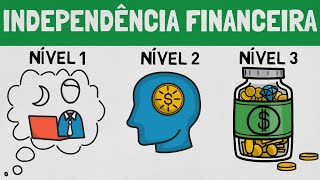 Os NÍVEIS FINANCEIROS: Do Zero Até a Independência Financeira