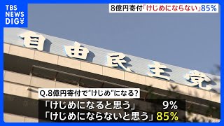 自民党の8億円寄付は「けじめにならない」85％　JNN世論調査｜TBS NEWS DIG