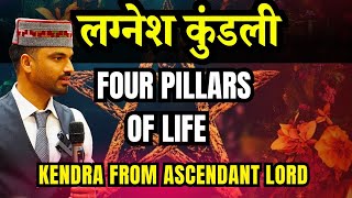 Foundations of Fortune:Kendra from Ascendant Lord/Hidden Gems of Eklavya Astrology skill House