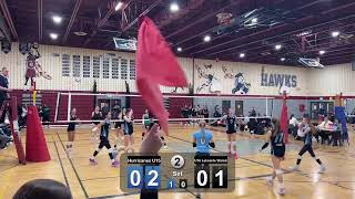 Halton Hurricanes U15 24-25 Live Stream - Edited without breaks