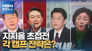 [대선 2022] 설 앞두고 양강 후보 지지율 초접전…각 캠프 전략은? [MBN 종합뉴스]