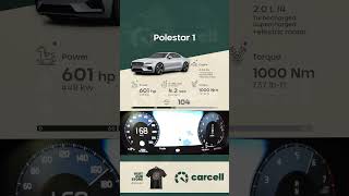 Polestar 1 #polestar #polestar1 #volvo #volvopolestar #hybridcar #hybrid #luxurycars #acceleration