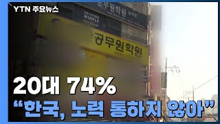 20대 74% \