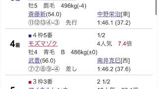 【競馬データ／次走の本命馬／推奨度A】2022年8月6日札幌10レース桑園特別４着モズマゾク「勝負所で内で動けないポジションに入ってしまう不利があり。直線、馬群がバラけてから伸びてきた内容を評価」