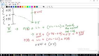Lecture 17: Arithmetic coding and Decoding, Tag generation