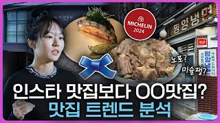 앞으로는 맛집을 어떻게 찾아야 할까? 빅데이터로 분석한 맛집 트렌드!