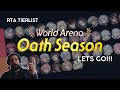 Tierlist Update: Beginning of Oath Season RTA In Depth Analysis [Epic seven]