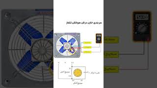 نصب خازن در فن تکفاز