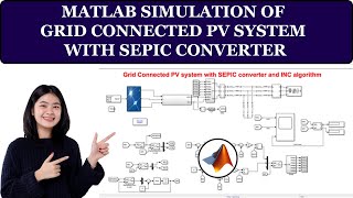 MATLAB Simulation of Grid Connected PV System With SEPIC Converter | PV System With SEPIC Converter