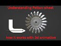 Understanding Pelton wheel , parts and how it works with 3d animation