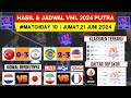 Hasil VNL 2024 Putra Hari ini~Klasemen Volleyball Nations League Men's 2024~Jadwal VNL 2024 LiveMoji