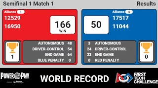 FTC POWER PLAY 166 PTS MATCH (Former WR) 12529 & 16950