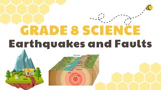 Earthquakes and Faults | Grade 8 Science DepEd MELC Quarter 2 Module 1