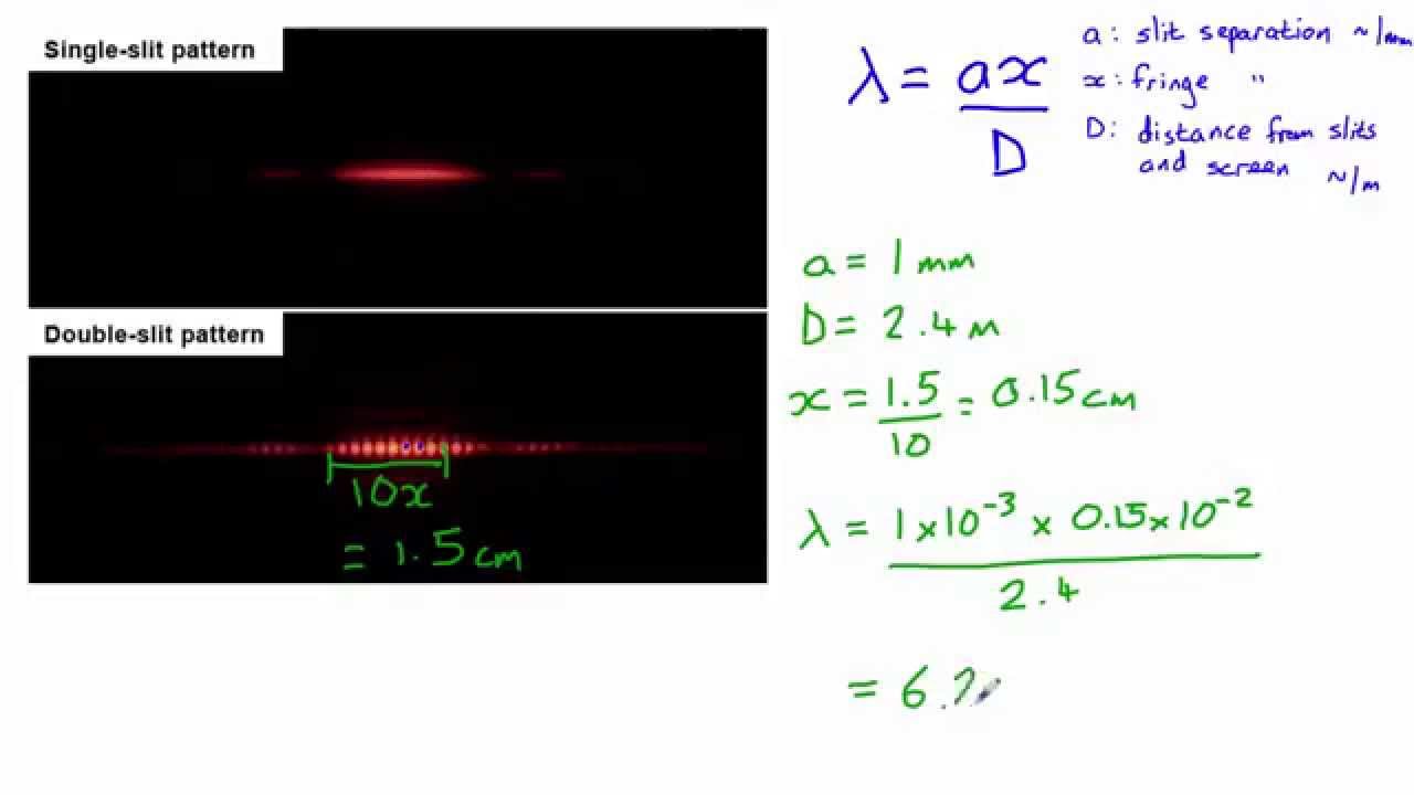 Double Slit Experiment Equation