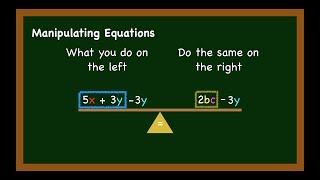 Manipulating Equations The Easy Way
