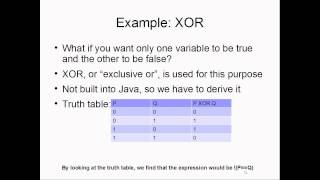 Java Boolean Algebra - AP Computer Science Lecture 3