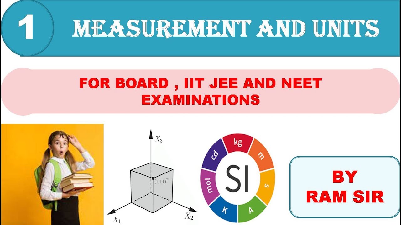 Units And Measurements For IIT JEE , NEET ,Board Exams Etc. - YouTube