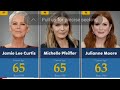 Age of Famous Hollywood Actresses in 2024 Oldest to Youngest Actresses