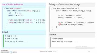 JAVA - MODULE 2 - TOPIC 4 - OPERATORS CONTINUATION