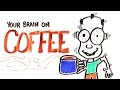 Your Brain On Coffee