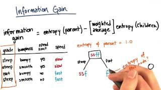Information Gain Calculation Part 2 - Intro to Machine Learning