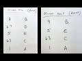 9th add 9 chords what s the difference music theory lesson