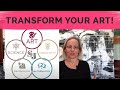 Start, Experiment & Evolve Your Art in The Studio Journey