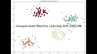 Unsupervised Machine Learning with DBSCAN