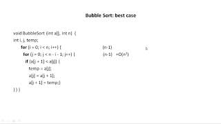 Time complexity of bubble sort | best case| worst case | average case