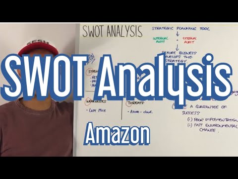 SWOT Analysis – A Level Business Review