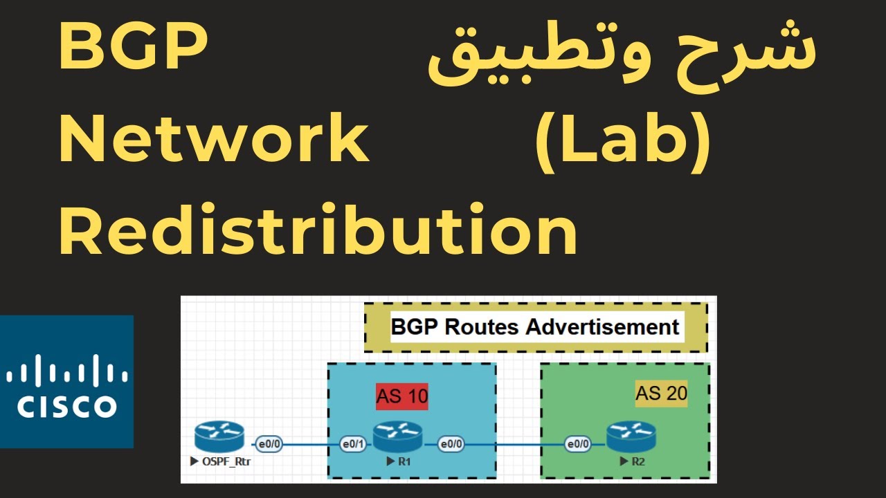 BGP Redistribution Routing Protocols//شرح وتطبيق(BGP Redistrib) - YouTube