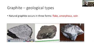 Andrew Scogings presents 'Natural Graphite 101 - not all graphite is created equal'