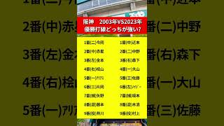 【阪神】2003年と2023年の優勝打線、強いのはどっち