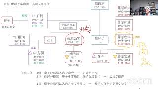 藤原道長、摂政への道　【社会人のための高校日本史】