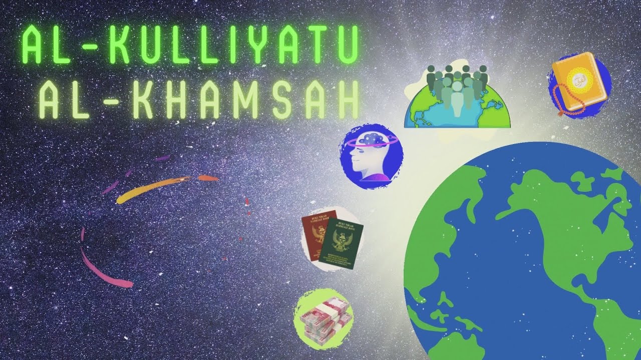 Al Kulliyatu Al Khamsah - YouTube