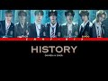 ENHYPEN [엔하이픈] - HISTORY (AI COVER)