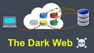 How Hidden Services Work in TOR (Part 2) | Dark Web ☠️