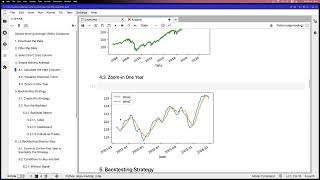Algorithmic Trading with Python using Backtesting.py