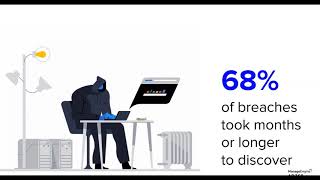 Balancing usability and security in enterprise password management