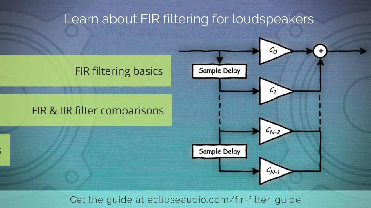 FIR Filter Guide For Loudspeakers | Finite Impulse Response Filtering ...