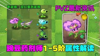 PVZ资讯：豌豆药剂师1 5阶属性解读！还有新家族：变幻莫测家族！