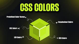 🎨 CSS Colors Tutorial - HSL, RGB, HEX Explained with Examples